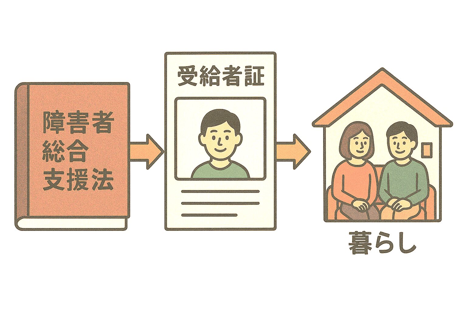 障害者総合支援法とは？制度の仕組みと私たちの暮らしへの影響をやさしく解説 - 0